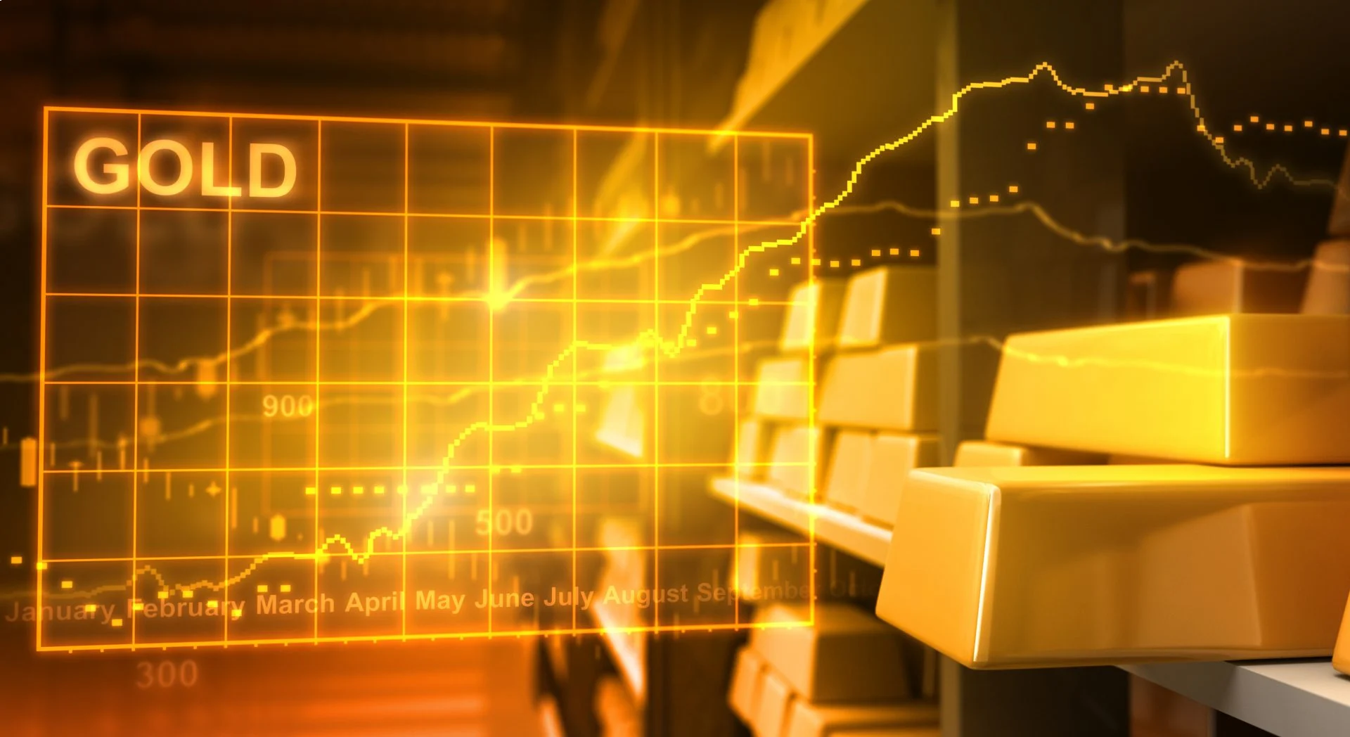 Learn Spot Metals Trading and Its Market Flow?